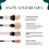 Mars Makeup Brush Set of 8